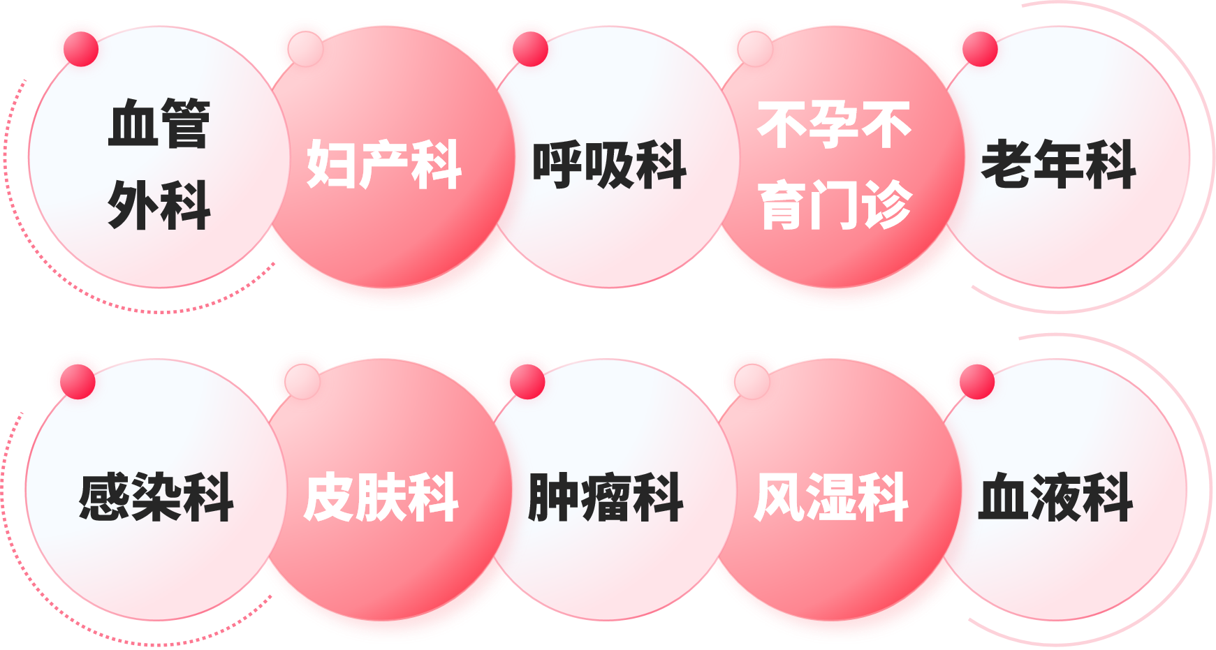 再添利器！九強(qiáng)生物L(fēng)A新增SCT法檢測(cè)試劑盒！
